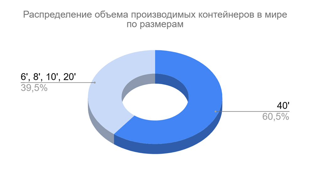 diagram1